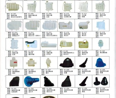 陜汽汽車配件報(bào)價(jià)解析與選購指南
